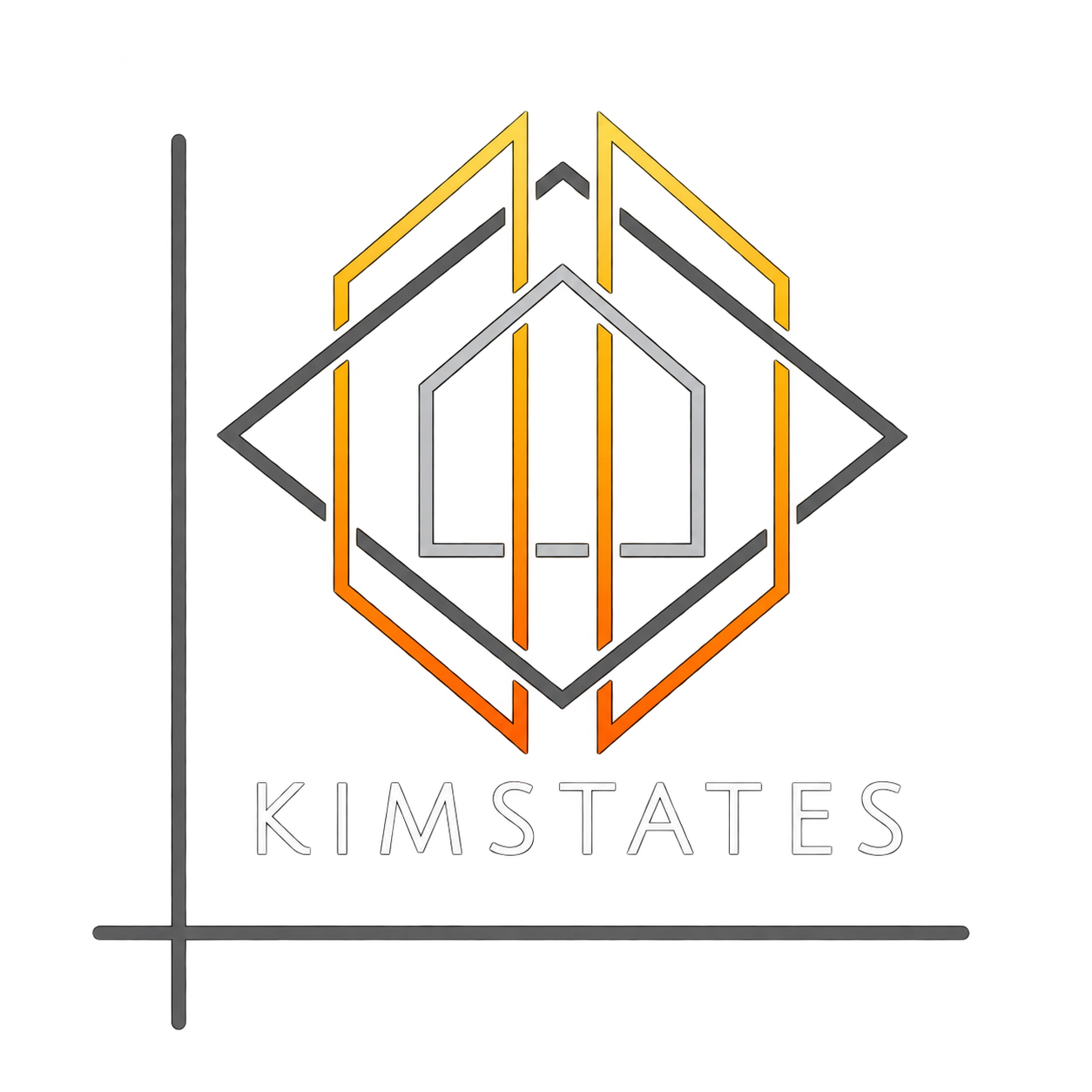 Kimstates